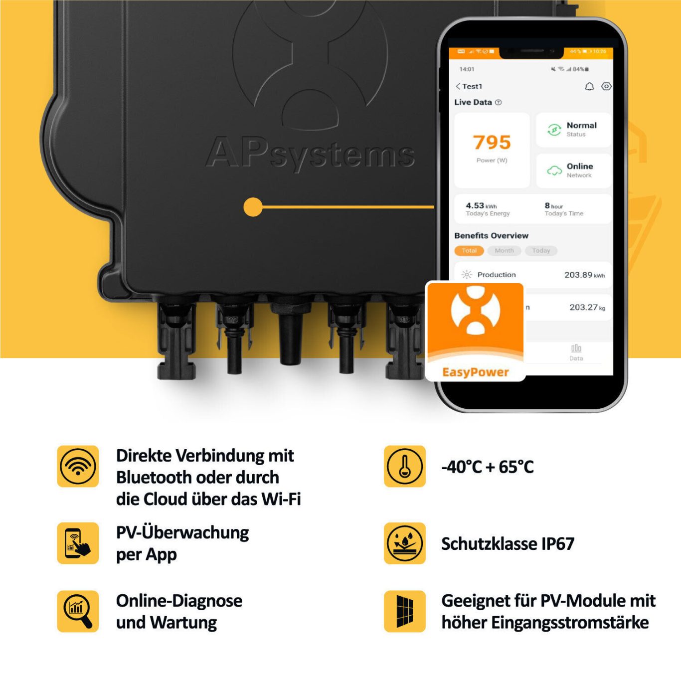 Wechselrichter APsystems